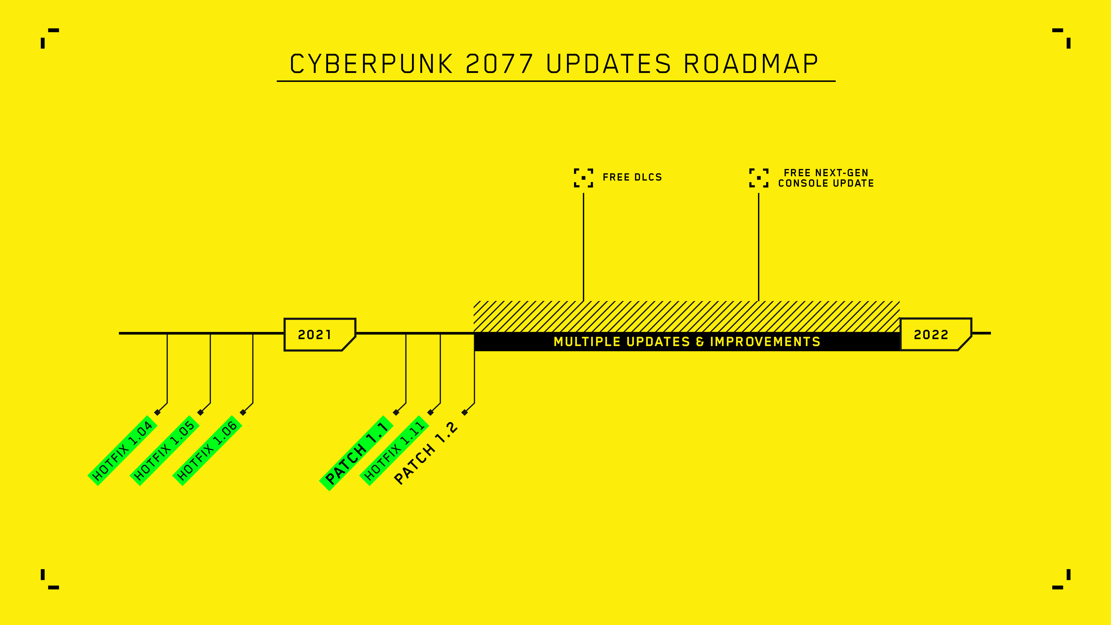 Cyberpunk улучшение графики фото 117