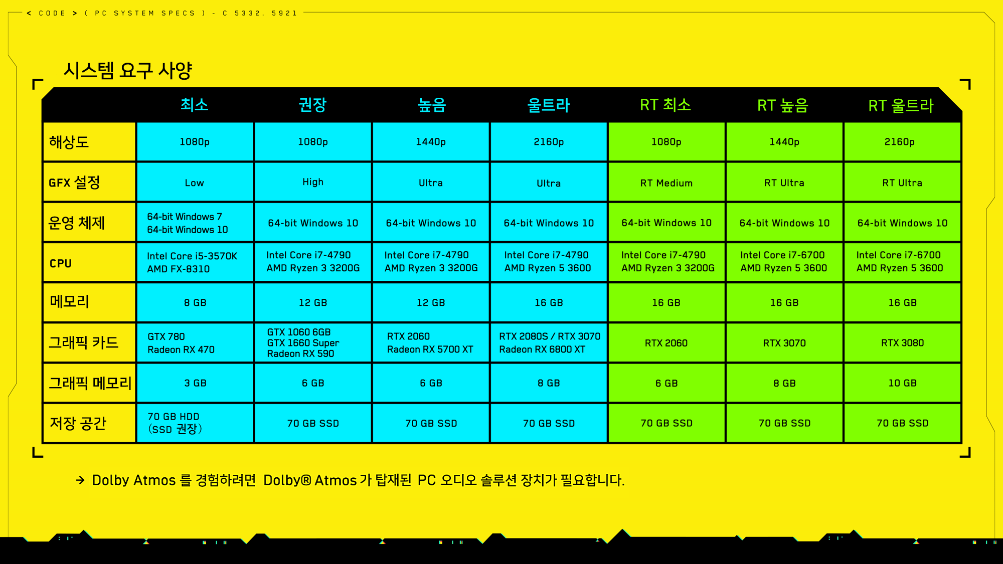 System Requirements