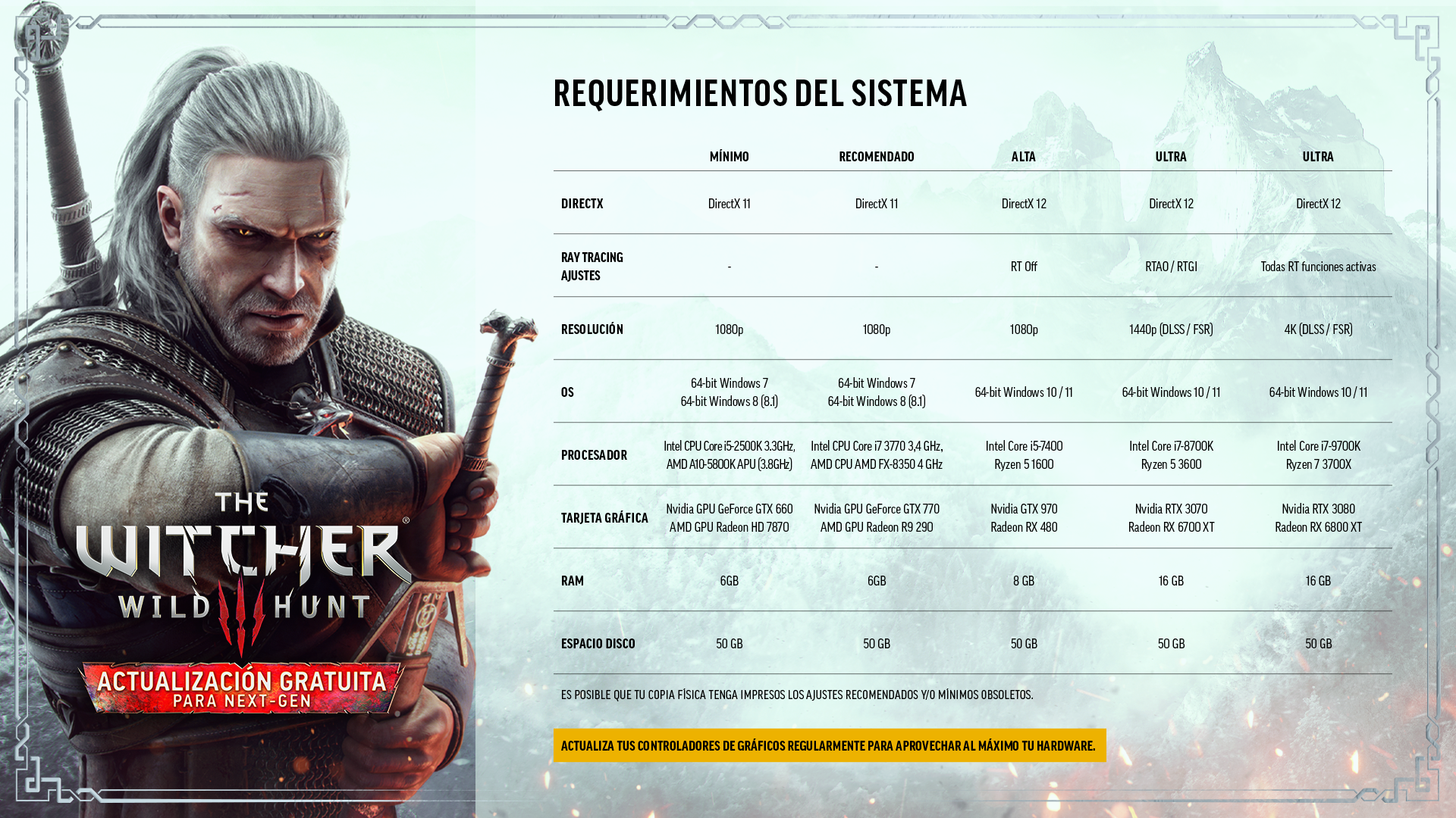 The Witcher 2: Assassins of Kings: Requisitos mínimos y