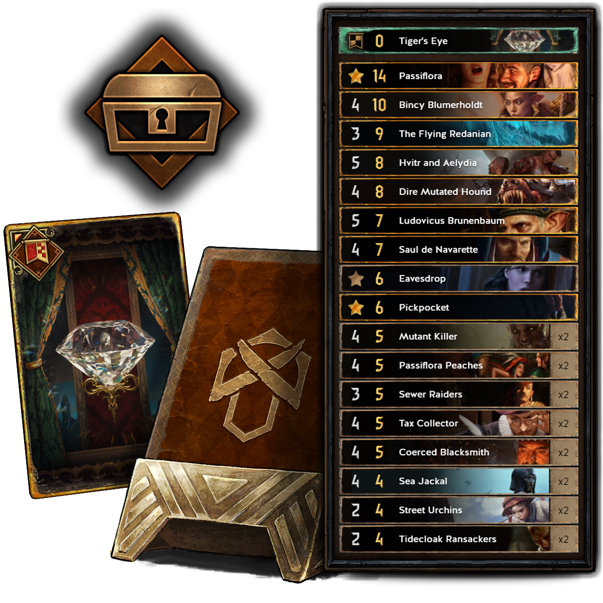 Gwent Cards (5 Decks plandetransformacion.unirioja.es