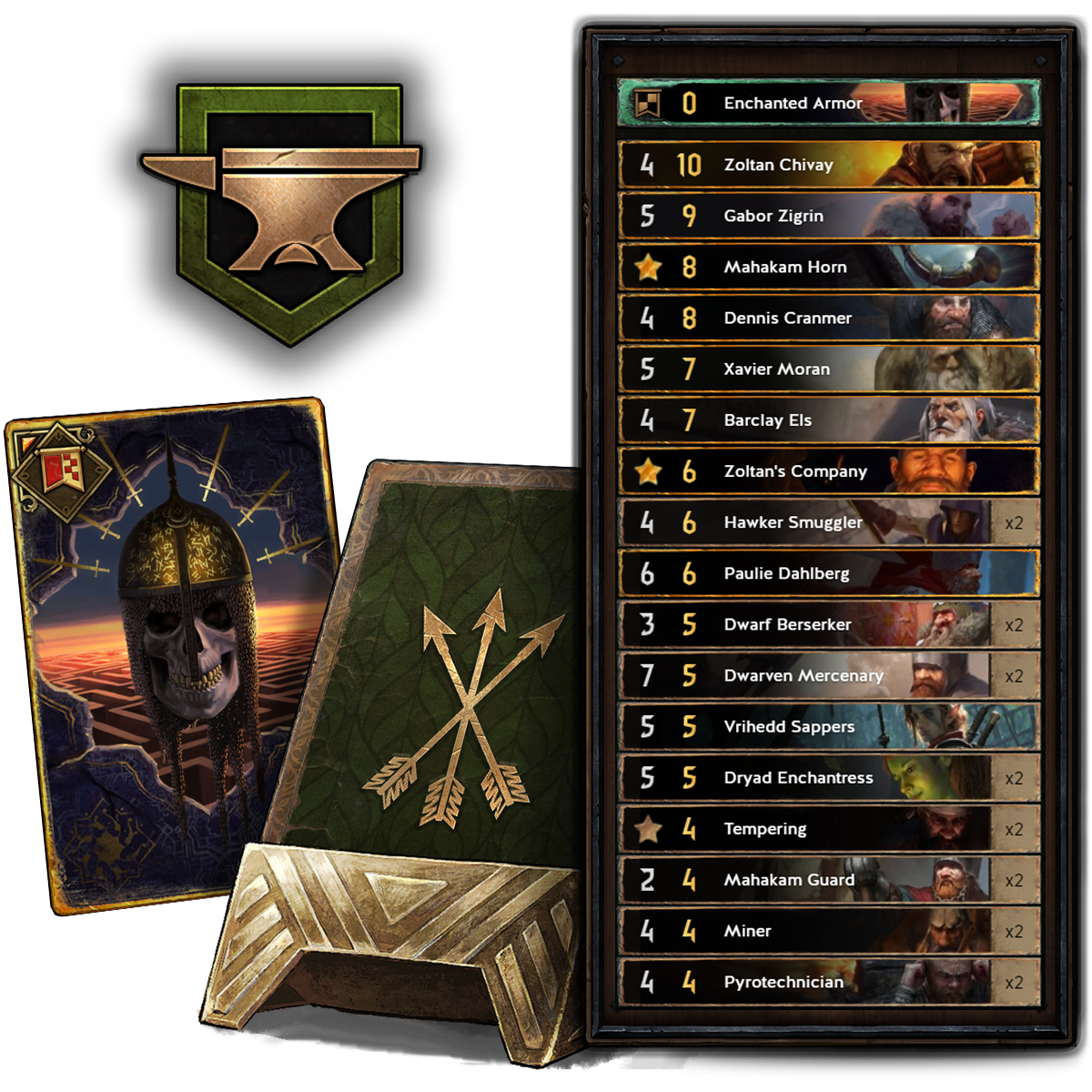 Gwent decks